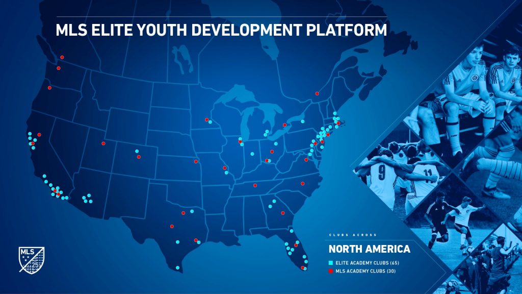 MLS Elite Youth Development Platform Map
